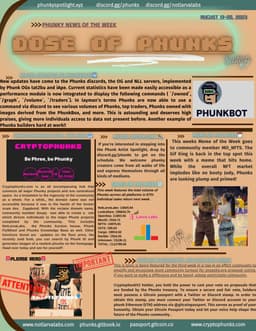 dose of phunks s2 e7